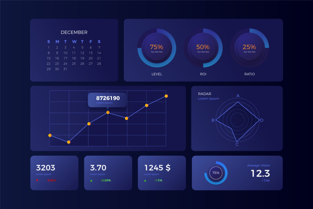 CRM Dashboard