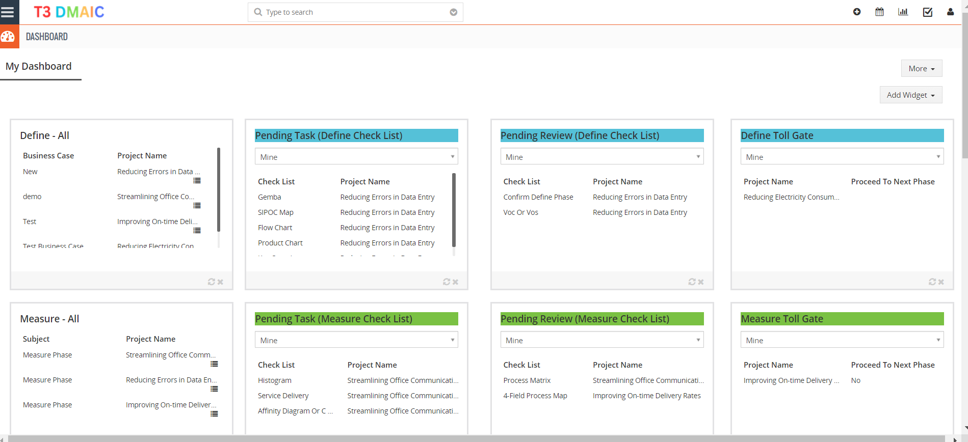 DMAIC Dashboard