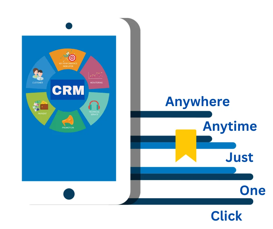 Mobile Accessibility