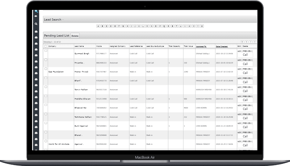 Monthly Reports