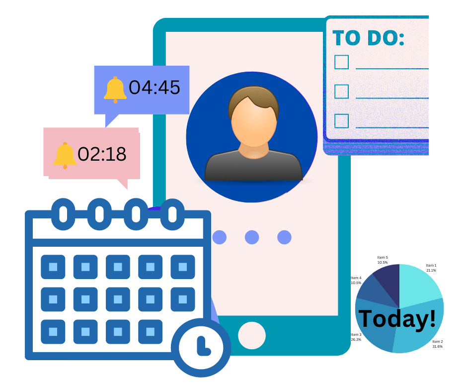 Task Management